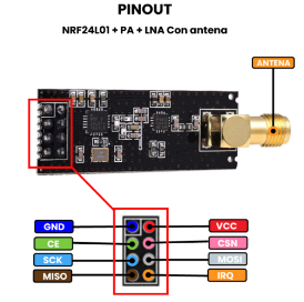 Producto - Módulo Inalámbrico NRF24L01 - 1