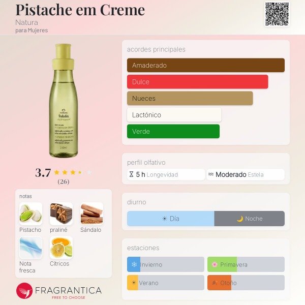 Producto - Body splash Pistacho en Crema 200ml BRASIL - 2