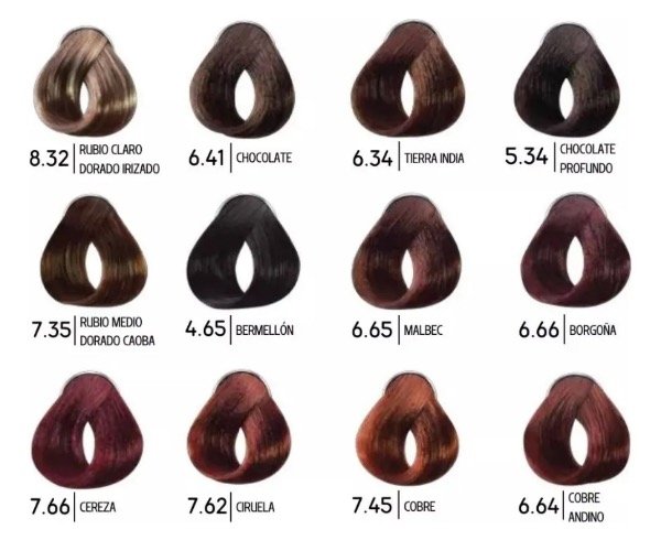 Producto - Tintura Nov Native - 3