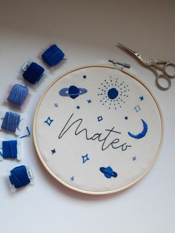 Producto - Cuadro nombres personalizados