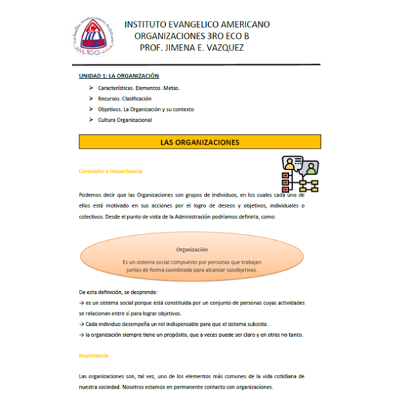 Producto - Organizaciones