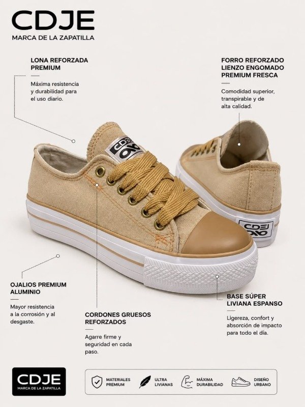 Producto - Celes premium - 1