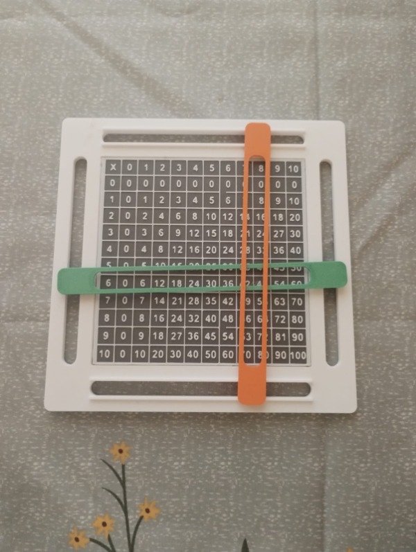 Producto - TABLA PITAGORICA