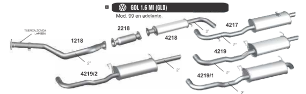 Producto - GOL 1.6 GLD 99-13