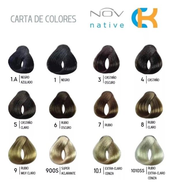 Producto - Tintura Nov Native - 1