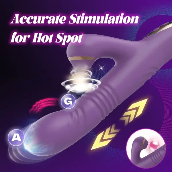 Producto - Vibrador ThrustLuxe 3D - Codigo TJ 24126 - 2