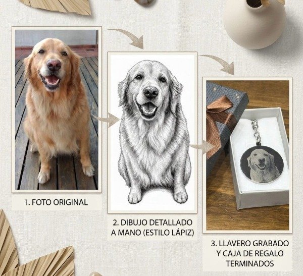 Producto - Llavero Personalizado Mascota Foto Grabado Acero Quirurgico con Caja Regalo - 1