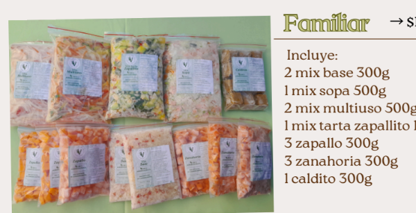 Producto - Pack Familiar