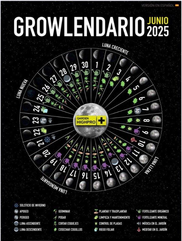 Producto - Growlendario Junio 2025