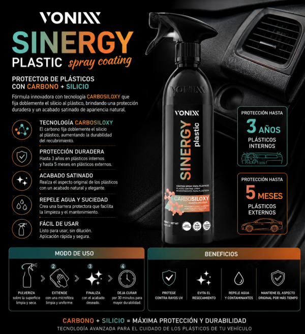 Producto - Vonixx Sinergy Plastic Spray Coating Protector Cerámico para Plásticos