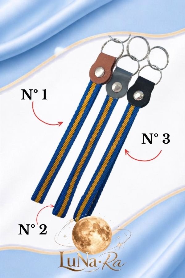 Producto - Llavero / Porta llave BOCA - 1