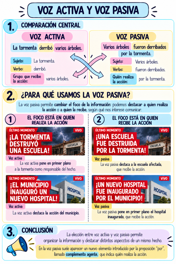 Producto - BLOQUES SINTÁCTICOS - 4