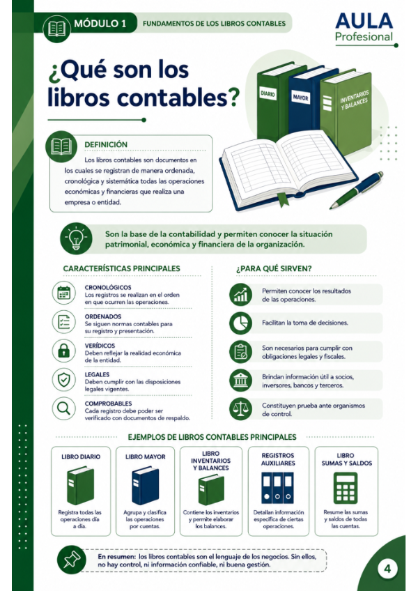 Producto - Cuadernillo de Actividades - Libros Contables - Edición 2026 - PDF Digital - 3