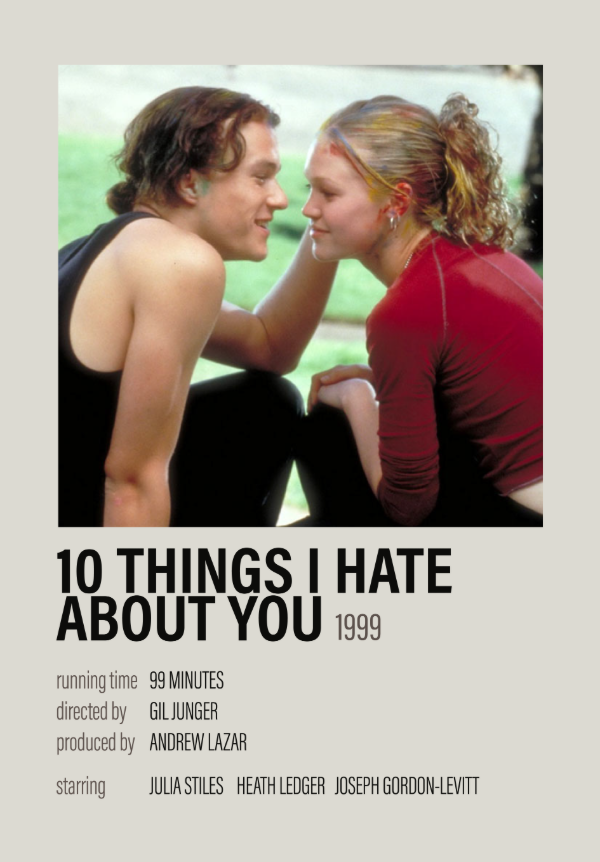 Producto - 10 THINGS I HATE ABOUT YOU - DISEÑO
