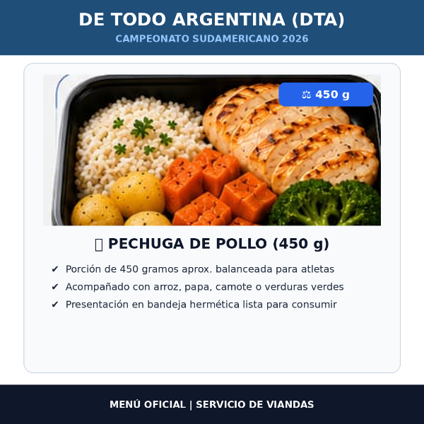 Producto - PECHUGA DE POLLO 450 GRS. ART: PPDTA - 105640
