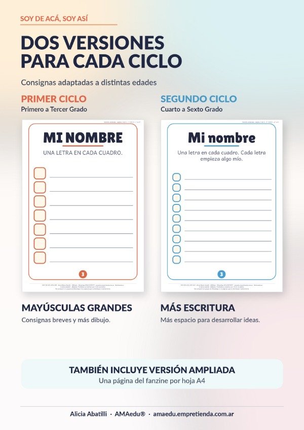 Producto - SOY DE ACÁ, SOY ASÍ - Identidad y Tradiciones - 2