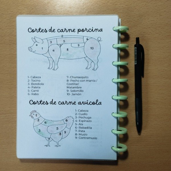 Producto - Recetario de Cocina A5 80 Hojas - Recetas Familiares - 3 al cubo - 2