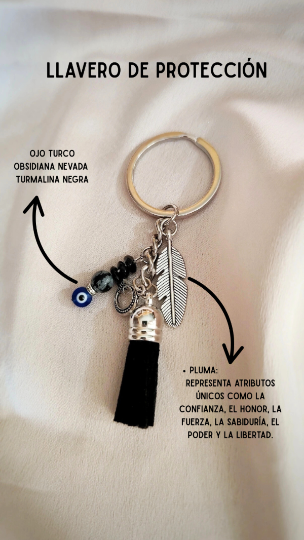 Producto - Llavero de protección
