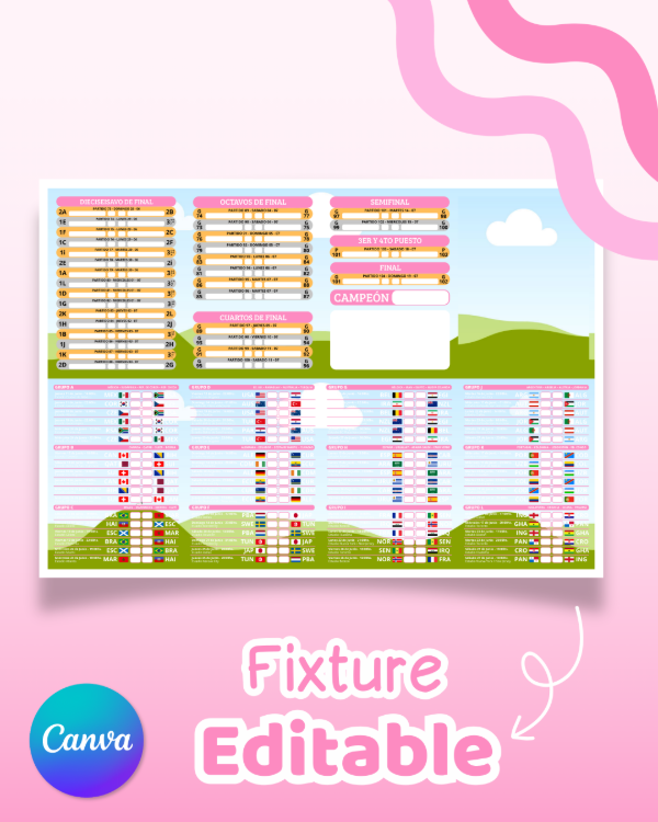 Producto - Fixture editable