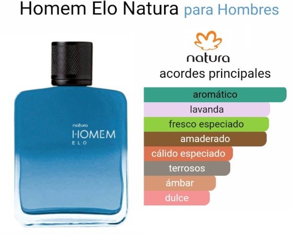 Producto - Perfume Homem Elo 100ml Natura - 1
