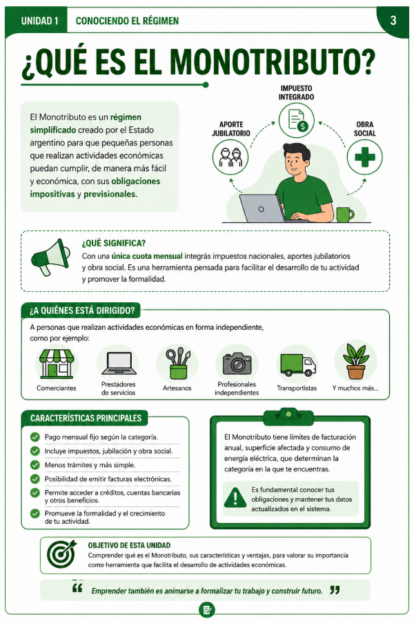 Producto - Cuadernillo de Actividades - Monotributo - Edición 2026 - PDF Digital - 2