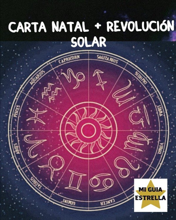 Producto - Carta Natal + Revolución Solar
