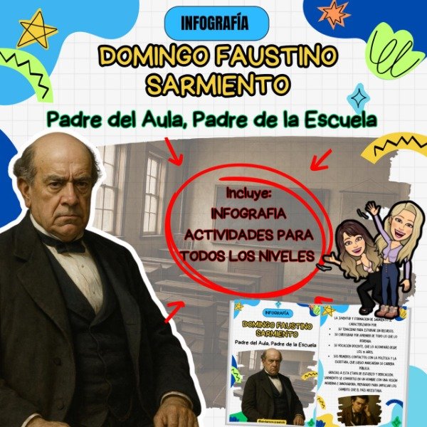 Producto - INFOGRAFÍA. DOMINGO FAUSTINO SARMIENTO