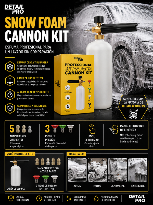 Producto - Snow Foam Kit Detail Pro para Hidrolavadora