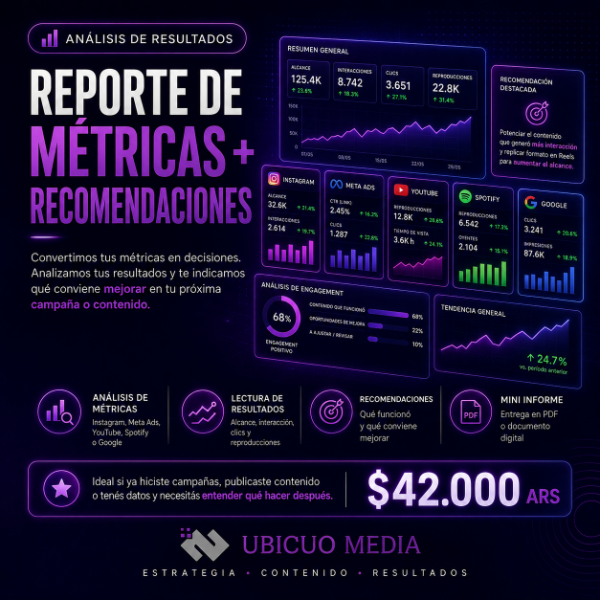 Producto - Reporte de Métricas + Recomendaciones