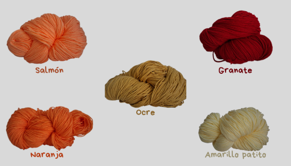 Producto - Cashmilon - Parte 2