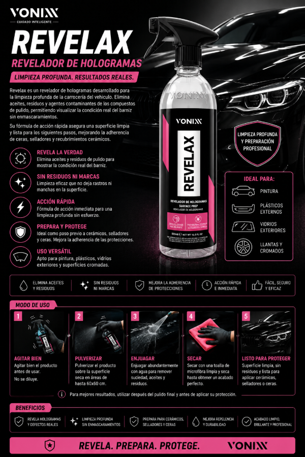 Producto - Vonixx Revelax 500ml Revelador de Hologramas y Limpiador de Superficies