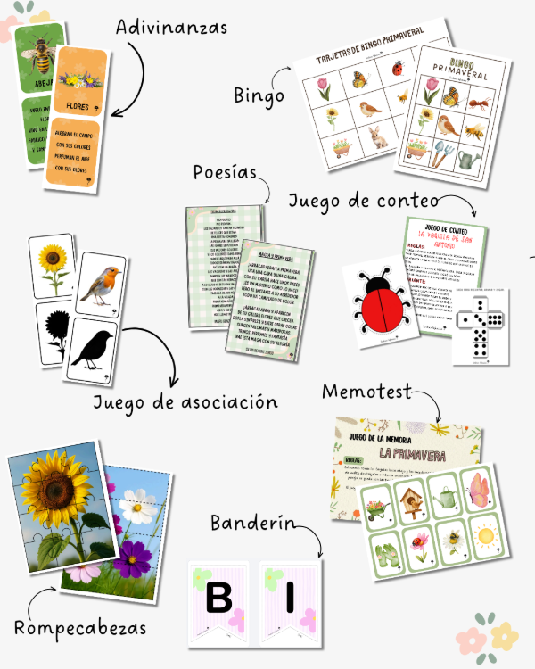 Producto - Mega recursero La Primavera - 2