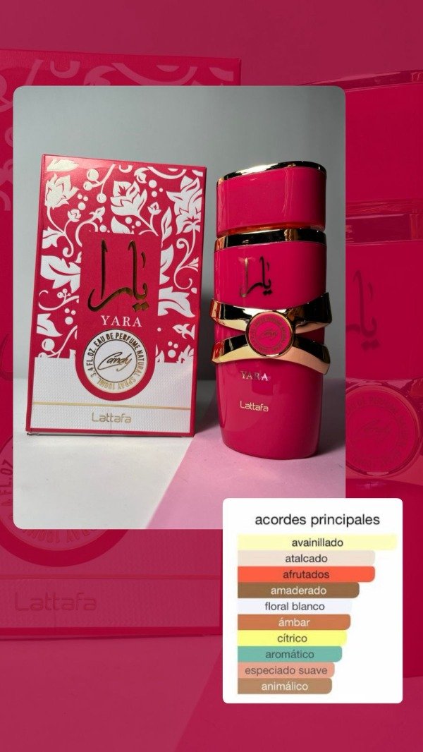 Producto - Perfume Lattaffa Yara Candy 100 ml