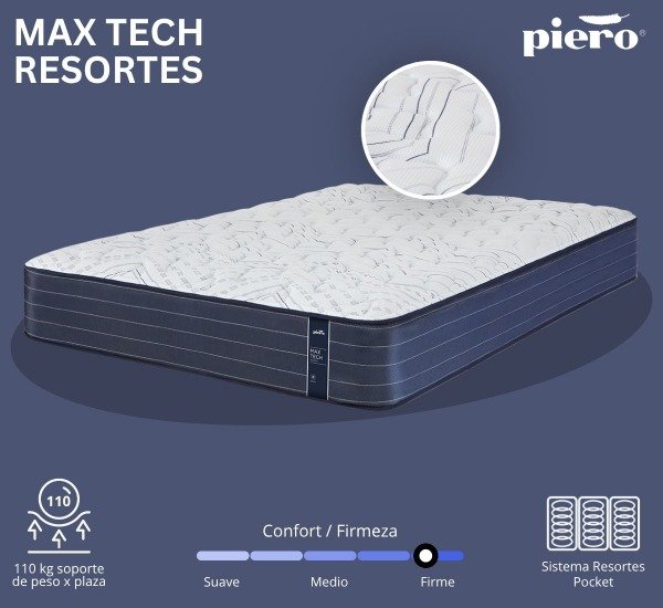 Producto - Sommier y Colchón Piero Max Tech Resortes Pocket 200x200 - 9