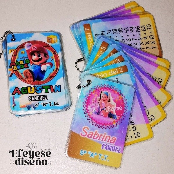 Producto - Tablas personalizadas