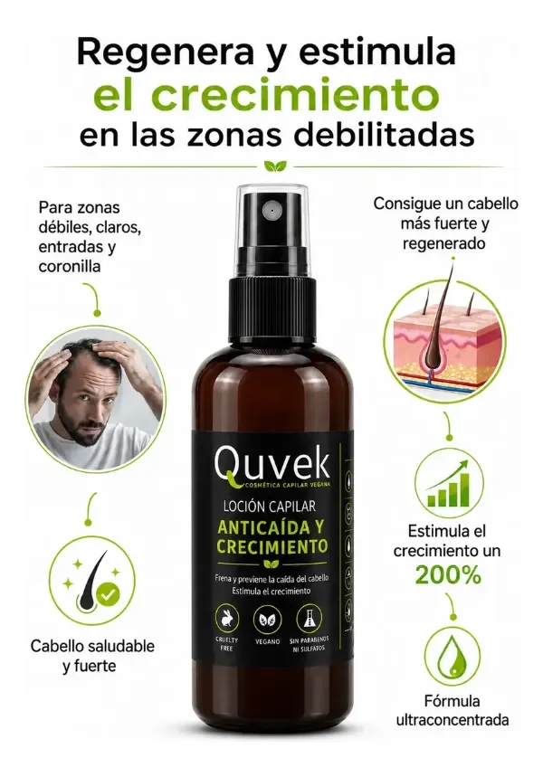 Producto - Loción Anticaida y Crecimiento - 8