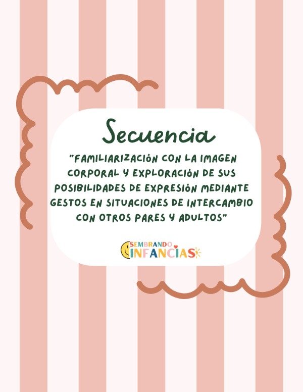 Producto - Secuencia Didáctica: Imagen corporal y expresión a través de gestos