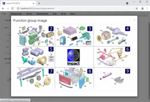 Producto - Volvo Impact