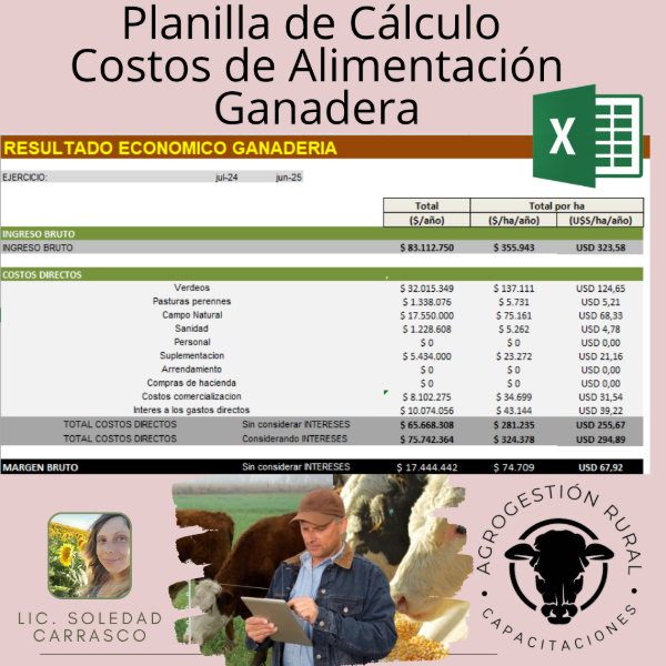 Producto - Planilla de Cálculo de Costos de Alimentación Ganadera