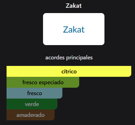 Producto - ZAKAT WORLD CUP - 1