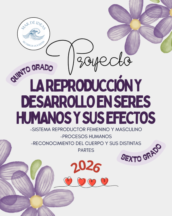 Producto - La Reproducción y Desarrollo en Seres Humanos