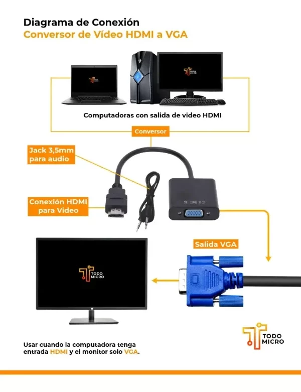 Producto - Cable Adaptador Conversor Hdmi A Vga Con Audio - 3