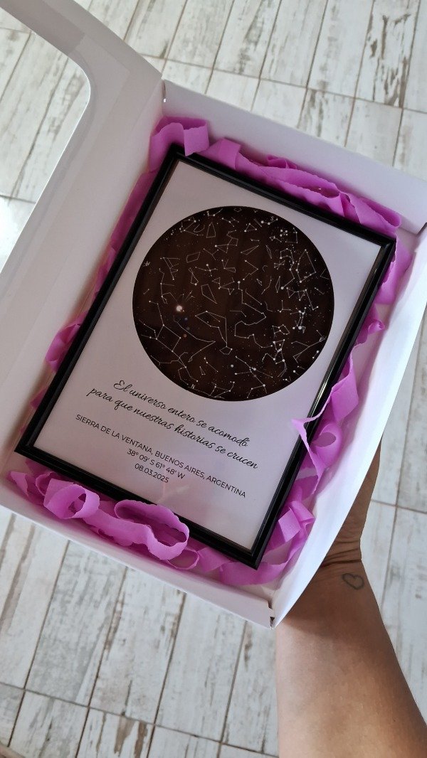 Producto - Cuadro constelaciones