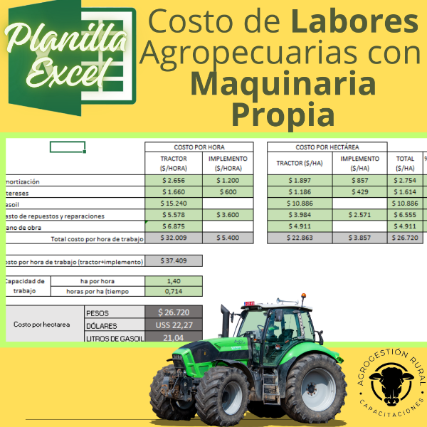 Producto - Planilla de Cálculo de Costos de Labores Agropecuarias
