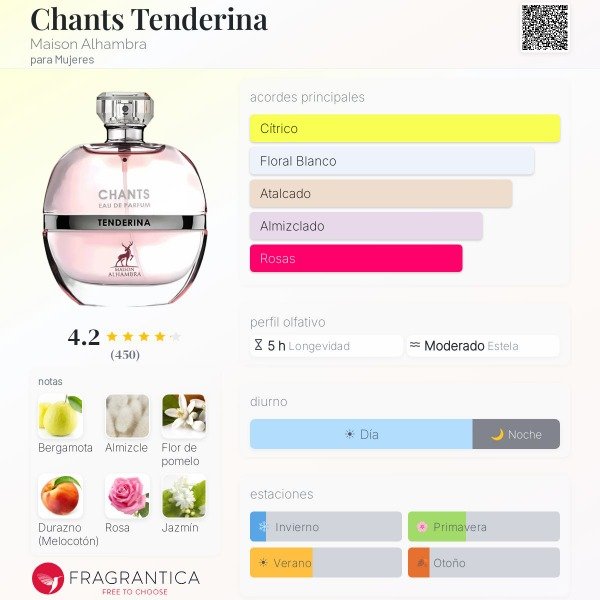 Producto - Maison Alhambra - Chants Tenderina - 3