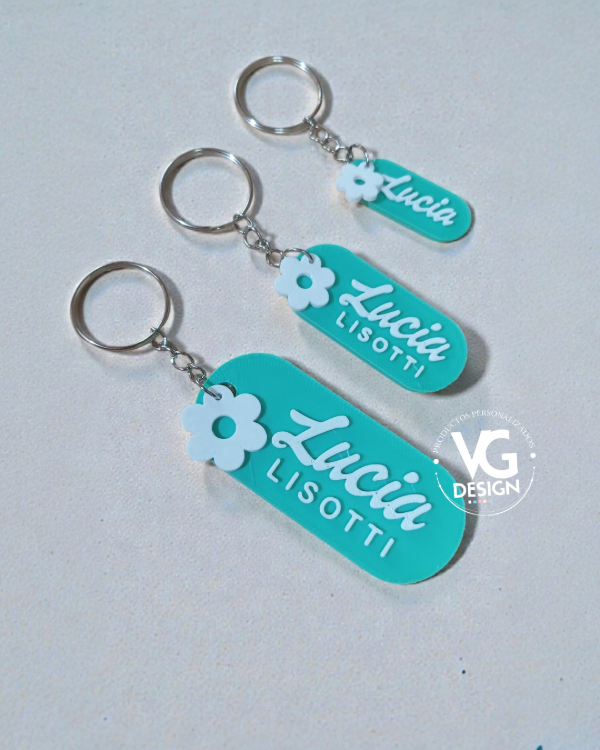 Producto - Identificadores Personalizados (Pack)