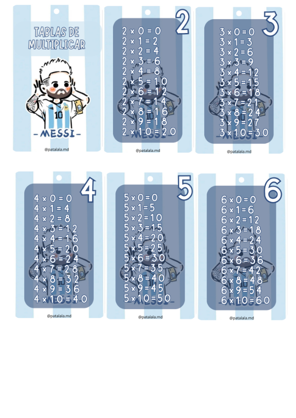 Producto - Llavero de tablas de multiplicar MESSI