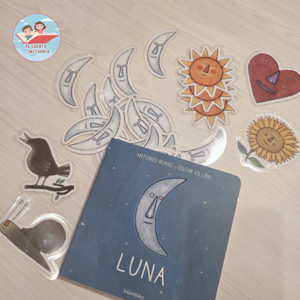 Producto - Luna - Recursos