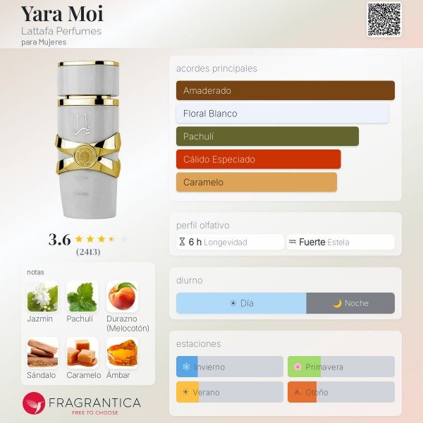 Producto - Lataffa Yara Moi - floral/caramelo/amaderado - 1