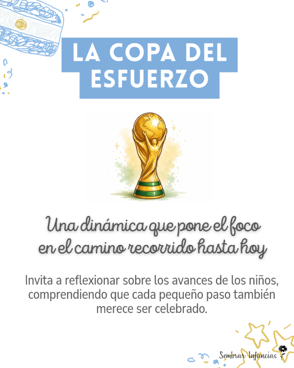 Producto - Dinámicas para reunión con las familias -TEMÁTICA MUNDIAL- - 2